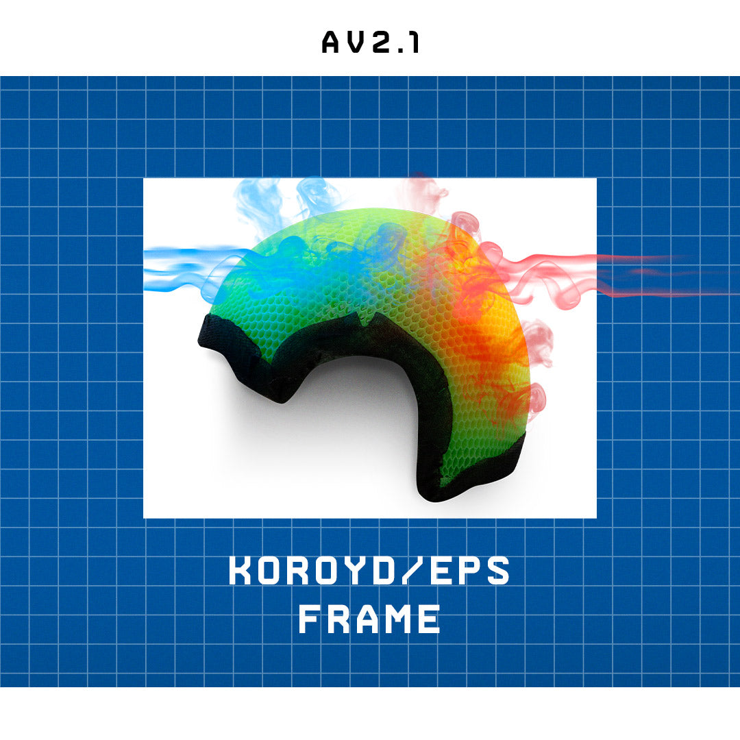 AV-2.1 KOR Fixed Wing Helmet - Customizable